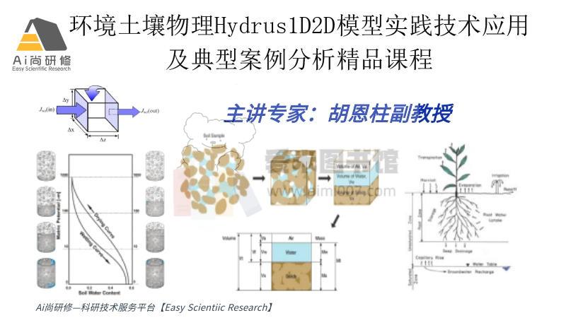 Ai尚研修《环境土壤物理Hydrus1D2D模型实践技术应用及典型案例分析精品课程》